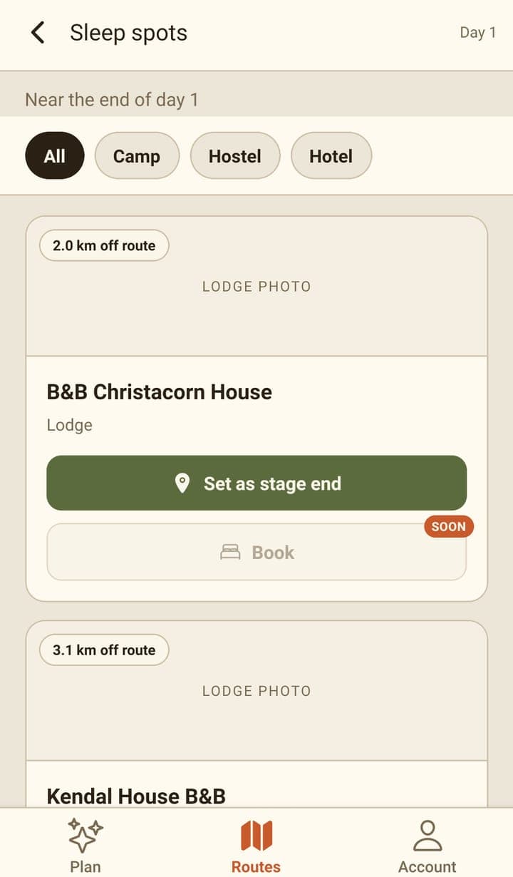 The 'Sleep spots' screen for Day 1: filter tabs All, Camp, Hostel and Hotel; a card with a '2.0 km off route' badge over a 'LODGE PHOTO' placeholder, the name 'B&B Christacorn House', the type 'Lodge', a green 'Set as stage end' button and a greyed-out 'Book' button with a SOON badge.
