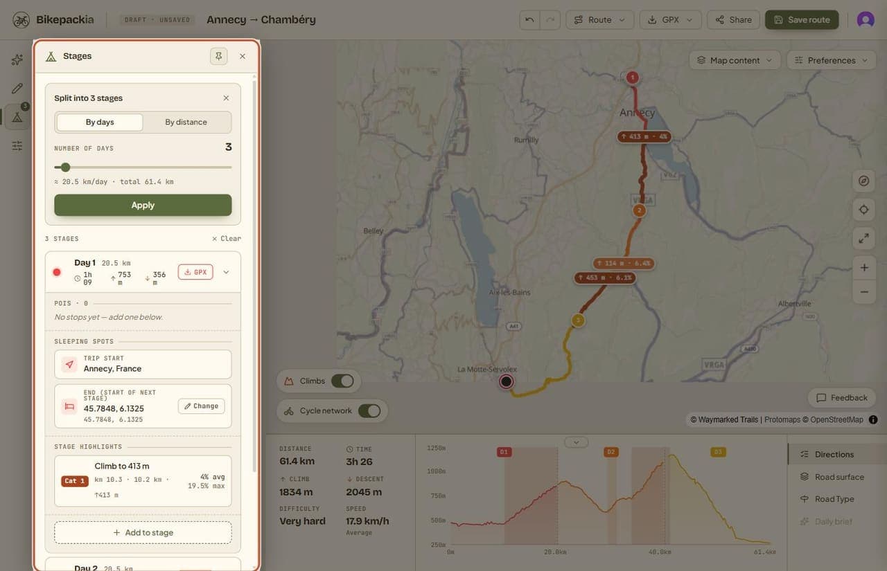 The Stages panel highlighted: a 'Split into 3 stages' box with By days and By distance options, a NUMBER OF DAYS slider set to 3 reading '≈ 20.5 km/day · total 61.4 km', an Apply button, and a Day 1 card showing 20.5 km, 1h09, 753 m climb, 356 m descent, a GPX button, a POIs section, sleeping spots and a 'Climb to 413 m' highlight marked Cat 1.