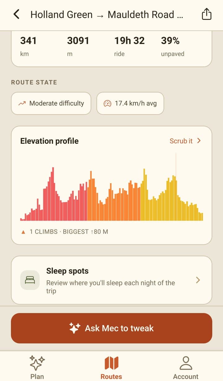 The route screen scrolled to the numbers: 341 km, 3091 m, 19h 32 ride and 39% unpaved; 'Moderate difficulty' and '17.4 km/h avg' chips; an 'Elevation profile' card with a 'Scrub it' button; and a 'Sleep spots' card.