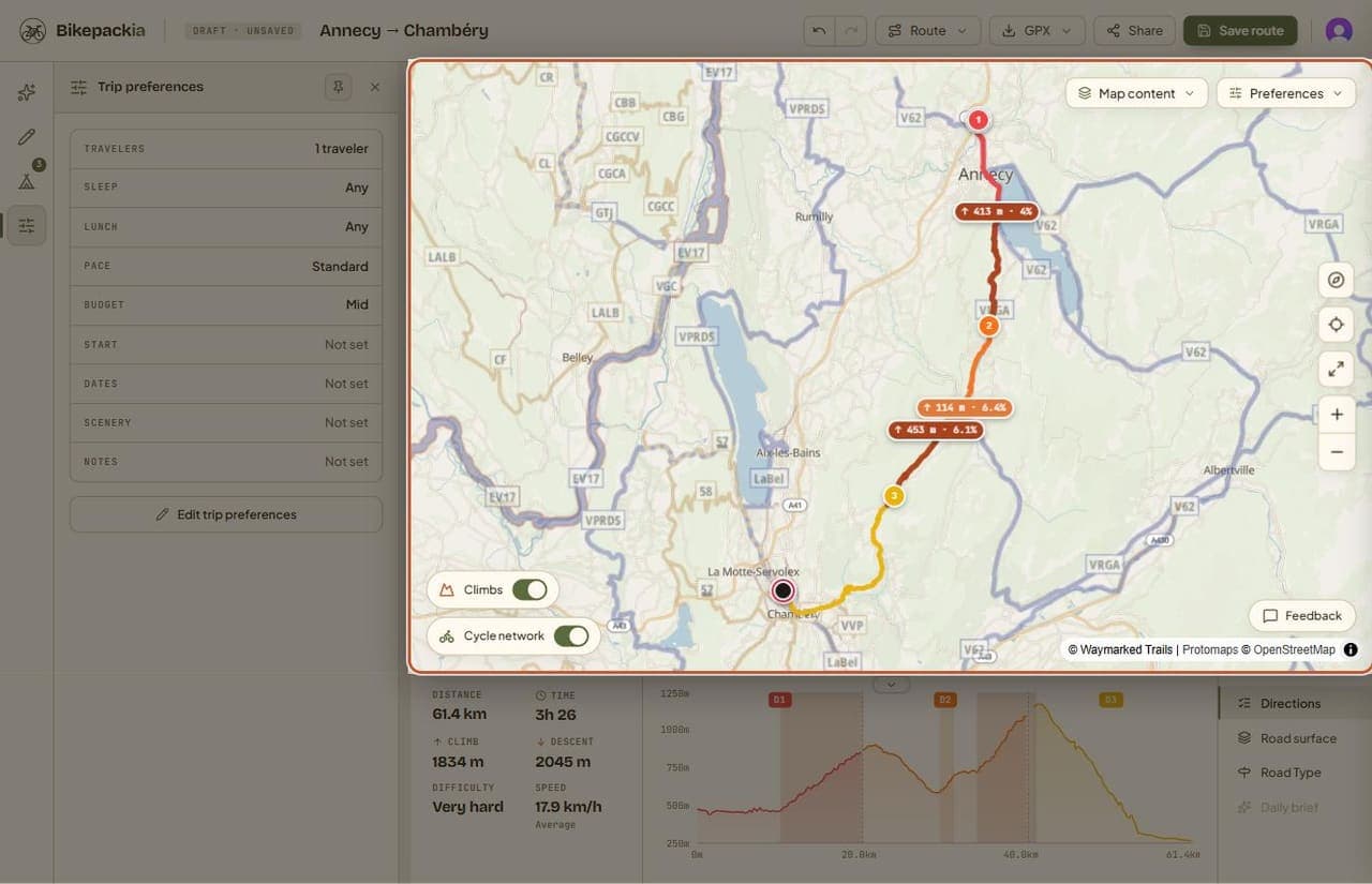 The planner's map area highlighted, showing the route from Annecy to Chambéry with numbered day markers, climb badges reading '413 m · 4%' and '453 m · 6.1%', the Map content and Preferences menus at the top right, zoom and locate controls on the right edge, and Climbs and Cycle network toggles at the bottom left.